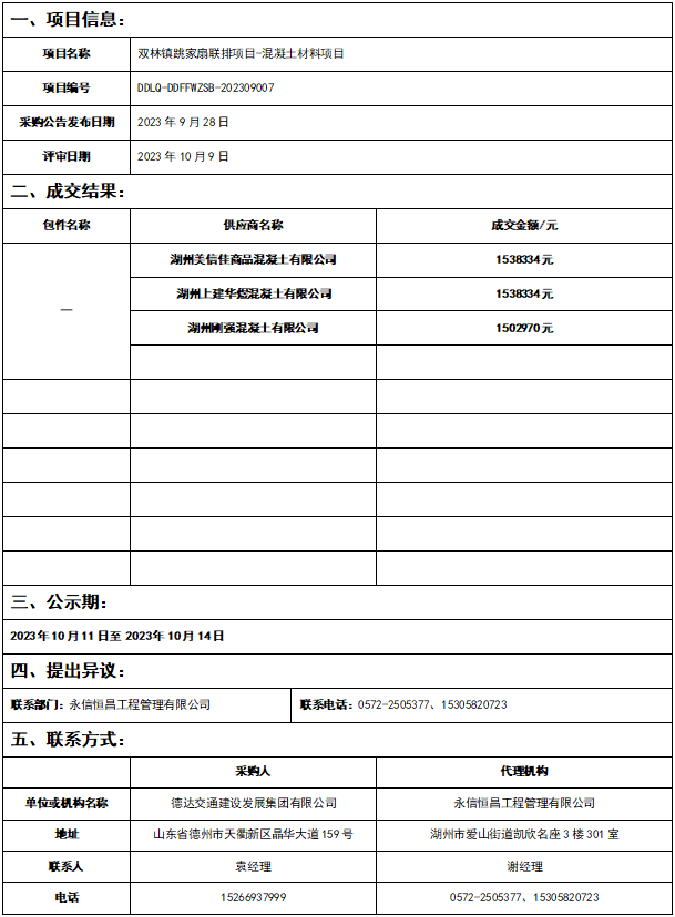 德達(dá)交通建設(shè)發(fā)展集團(tuán)有限公司雙林鎮(zhèn)跳家扇聯(lián)排項目-混凝土材料項目 成交結(jié)果公示